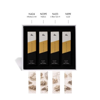 Niche Erkek Tanışma Seti - MUSCENT (1)