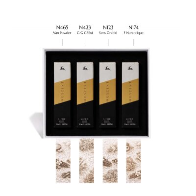 Niche Kadın Tanışma Seti - MUSCENT (1)