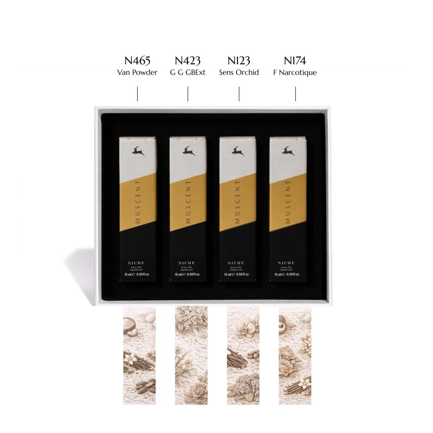 Niche Kadın Tanışma Seti - 2