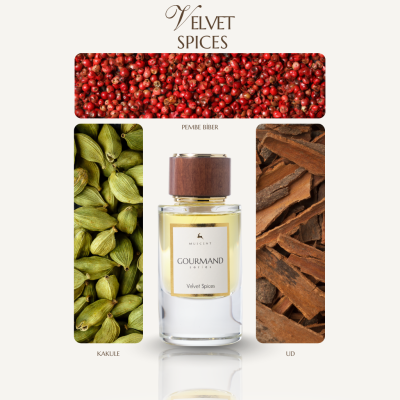 Velvet Spices - MUSCENT